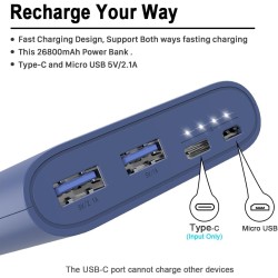26800mAh Portable Charger Power Bank, Dual USB w/USB-C Fast Charging Battery Pack Charger for iPhone 15 14 13 12 11 XR XS SE,Airpods iPad-Blue
