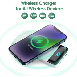 Wireless Portable Charger 30,800mAh 15W Wireless Charging 25W PD QC4.0 Fast Charging Smart LED Display USB-C Power Bank,4 Output& 2 Input External Battery Pack Compatible with iPhone,Samsung etc-White